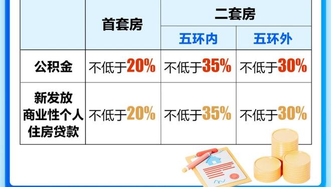 恭喜！Shams：前NBA球员小托马斯将加入爵士G联盟球队